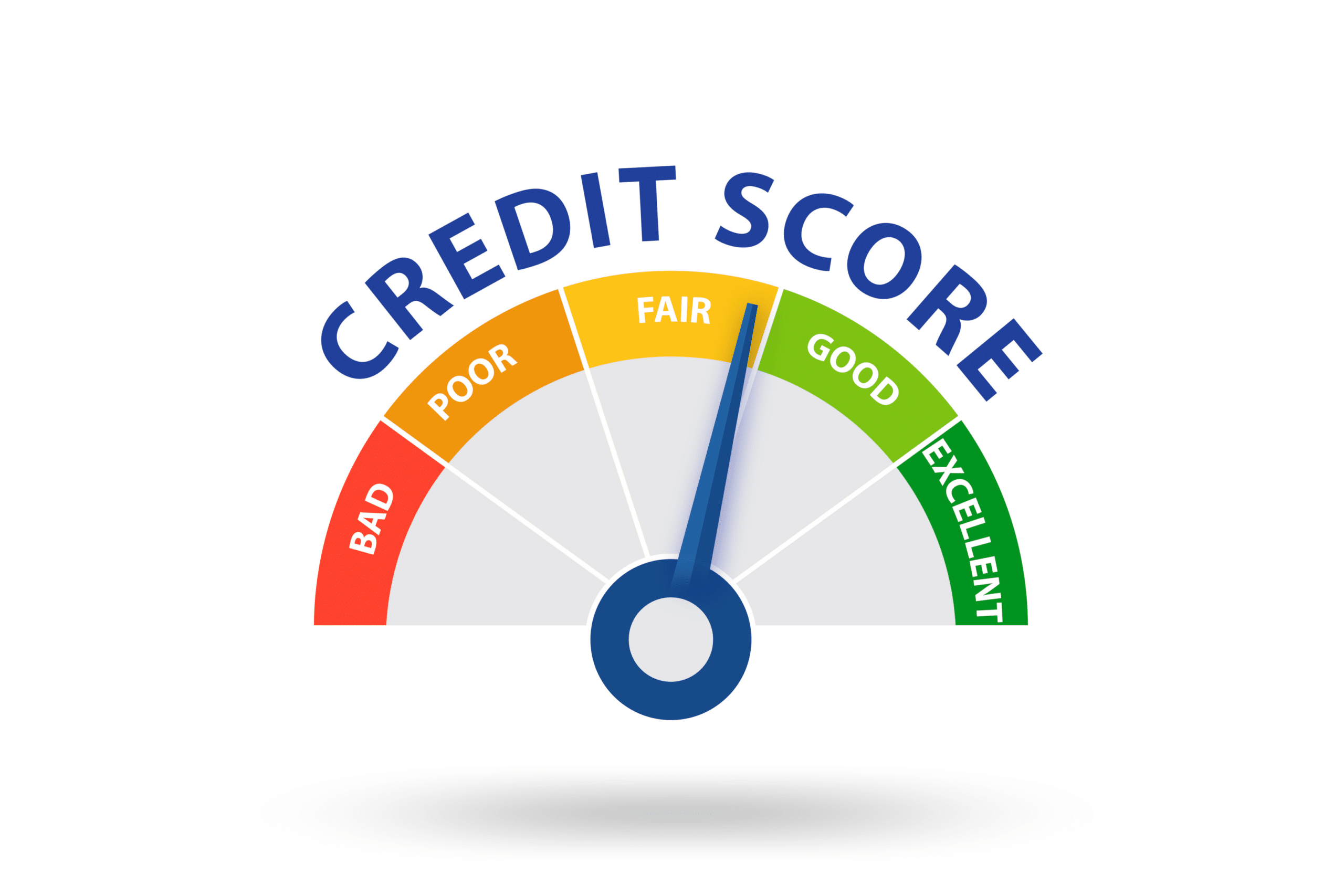 Credit score concept - 3d rendering