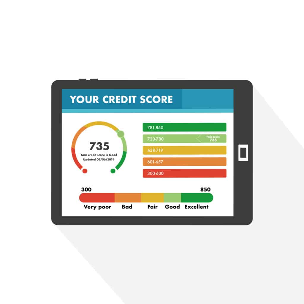 screen with credit score signifying checking a credit reports